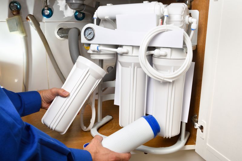 Plumbing System Check