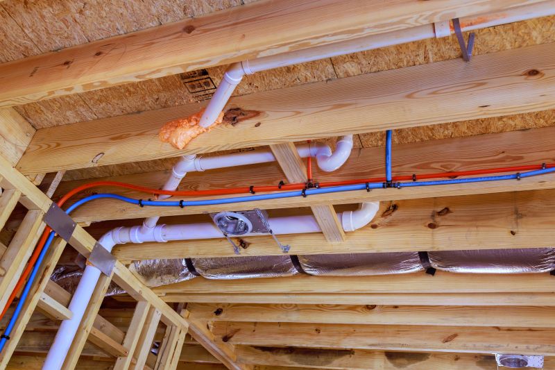 Pvc Pipe Placement